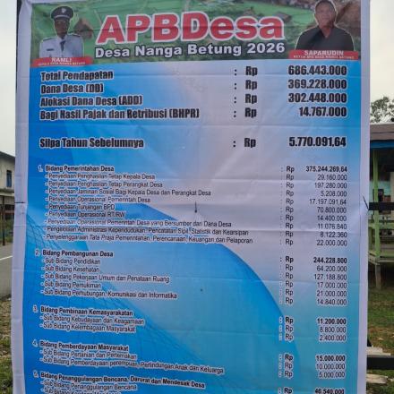 APBDES DESA NANGA BETUNG TAHUN 2026
